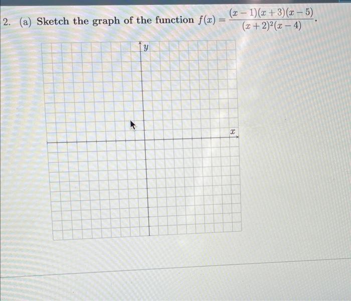 Solved 2. (a) Sketch the graph of the function f(x) (x - | Chegg.com