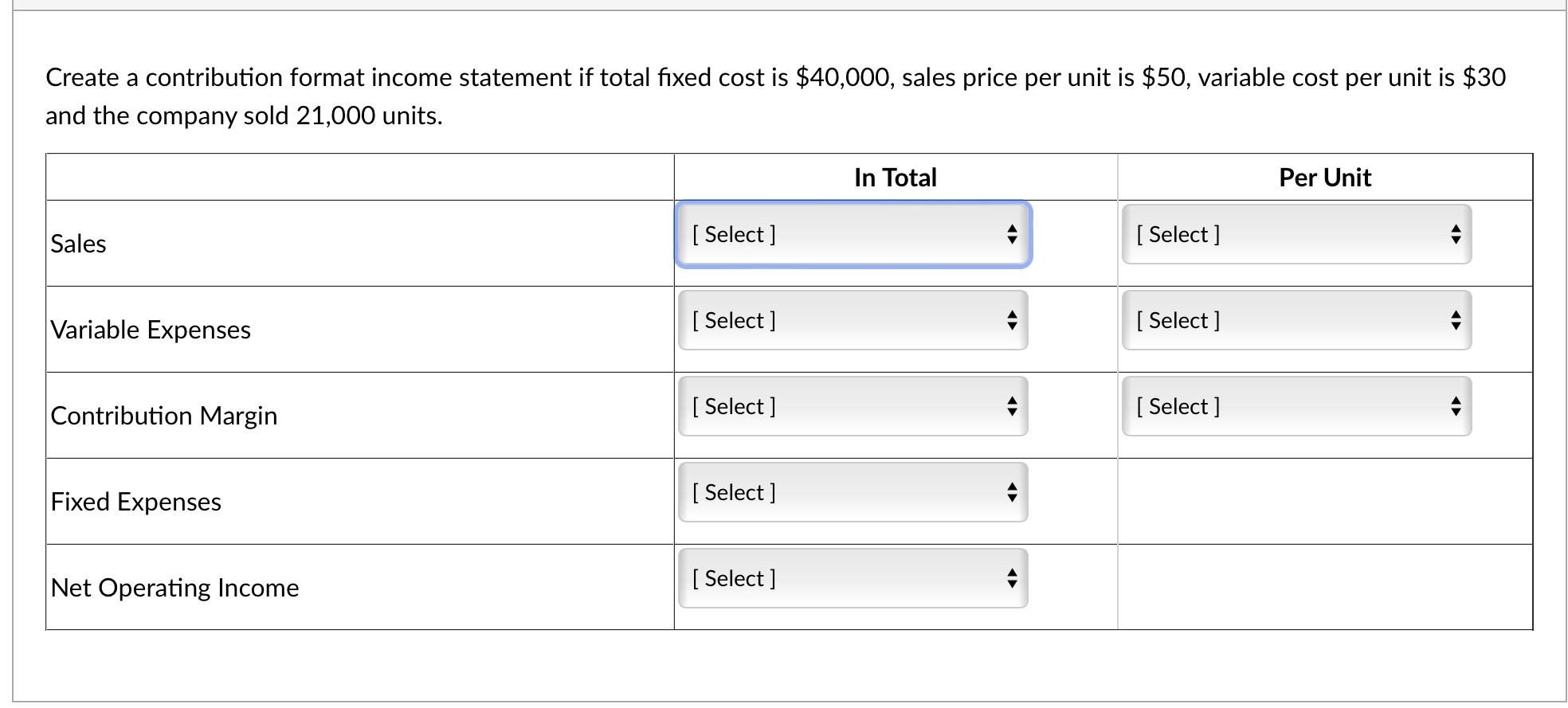 Solved Create a contribution format income statement if | Chegg.com