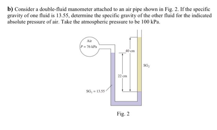 Solved b) Consider a double-fluid manometer attached to an | Chegg.com