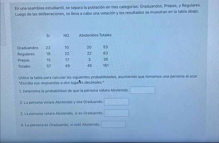 En una asamblea estudiantil, se separa la población en tres categorías: Graduandos, Prepas, y Regulares. Luego de las deliber