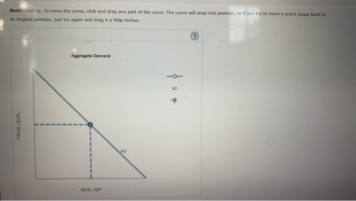 Solved 4. Changes in aggregate demand The following graph | Chegg.com