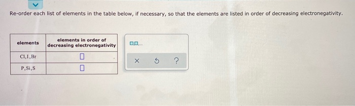 Solved Re-order each list of elements in the table below, if | Chegg.com