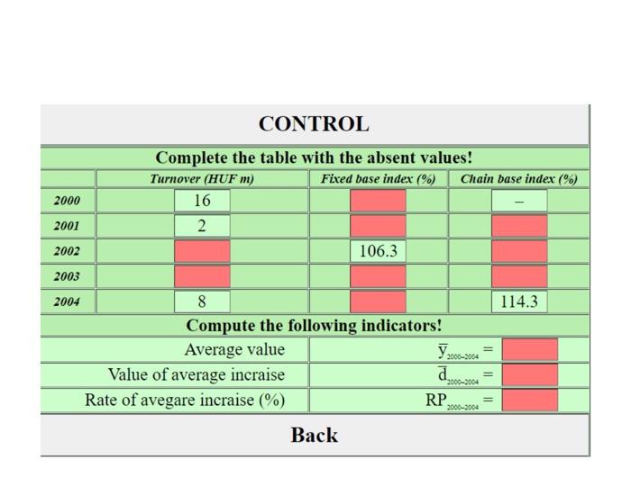 Solved CONTROL | Chegg.com