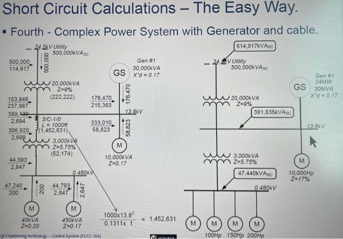 Solved Draw a one-line diagram of the following system and | Chegg.com