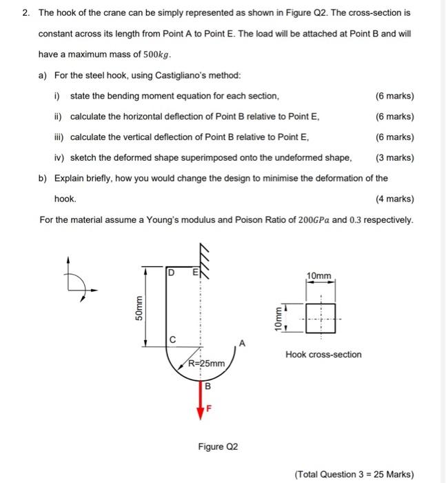 2. The hook of the crane can be simply represented as | Chegg.com
