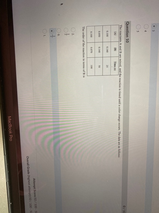 Solved Question 2 Use The Potential Energy Diagram Shown To | Chegg.com