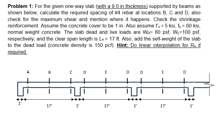 Solved Problem 1: For the given one-way slab (with a 9.0 in | Chegg.com