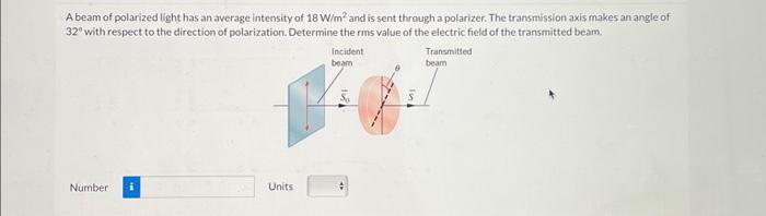 Solved A beam of polarized light has an average intensity of | Chegg.com