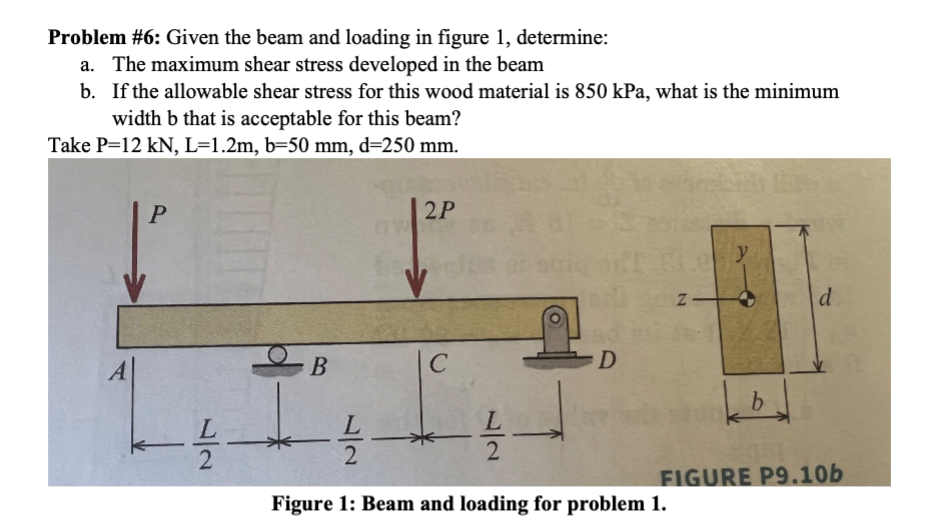Solved Figure 1: Beam and loading for problem 1. | Chegg.com