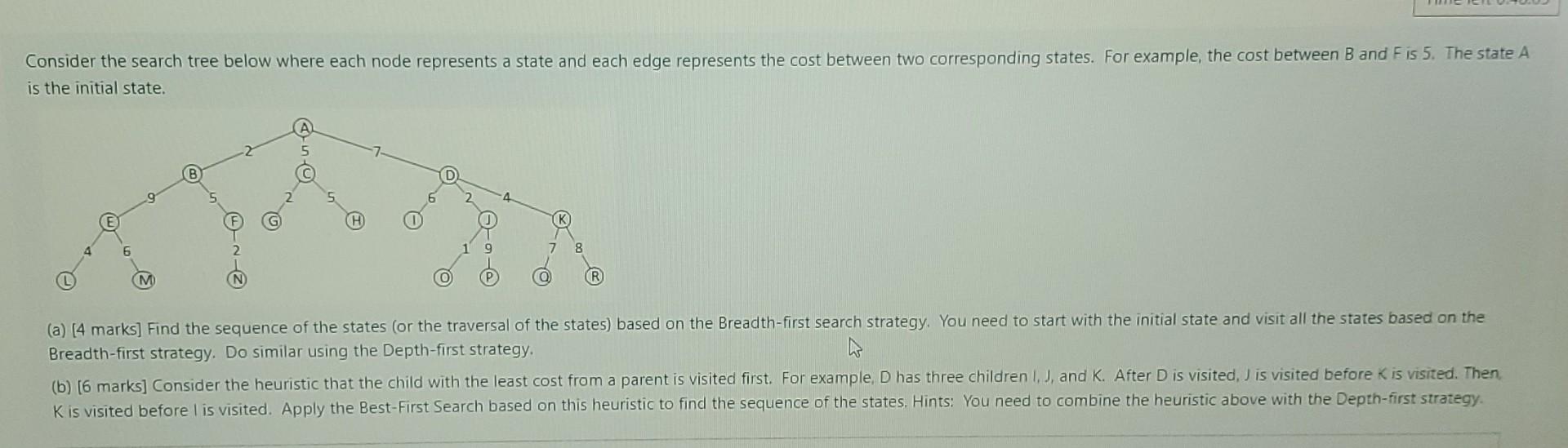 Solved Consider the search tree below where each node | Chegg.com