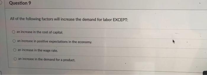 Solved All of the following factors will increase the demand | Chegg.com