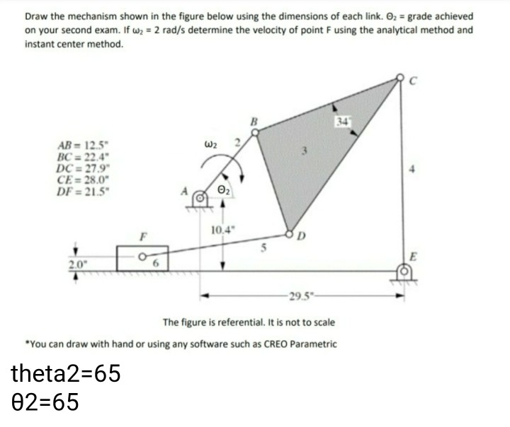 Solved Draw the mechanism shown in the figure below using | Chegg.com