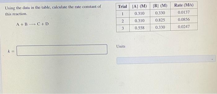 Solved Trial Using the data in the table, calculate the rate | Chegg.com