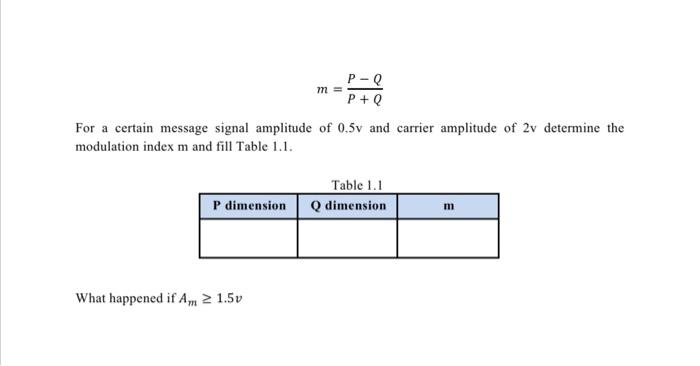Solved Experiment 1 (AM) Amplitude Modulation Objectives 1. | Chegg.com