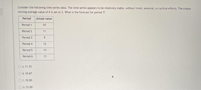 Solved Consider the following time series data. The time | Chegg.com