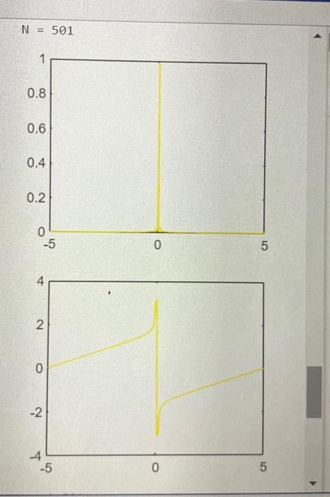 Solved for this task, I did solve it from A to D but I want | Chegg.com