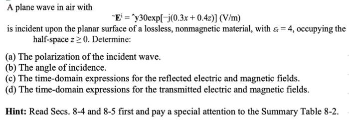 Solved A plane wave in air with | Chegg.com