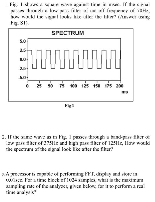 150 Opening Lines and Samples for High Reply Rates