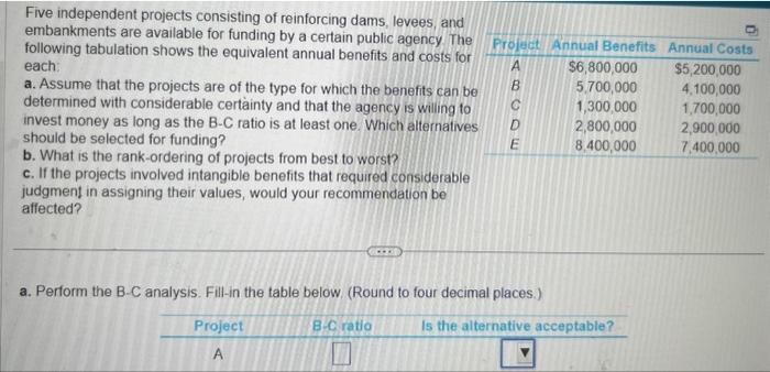 Solved Five Independent Projects Consisting Of Reinforcing | Chegg.com