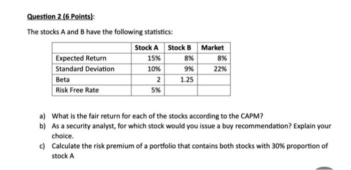 Solved The stocks A and B have the following statistics: a) | Chegg.com