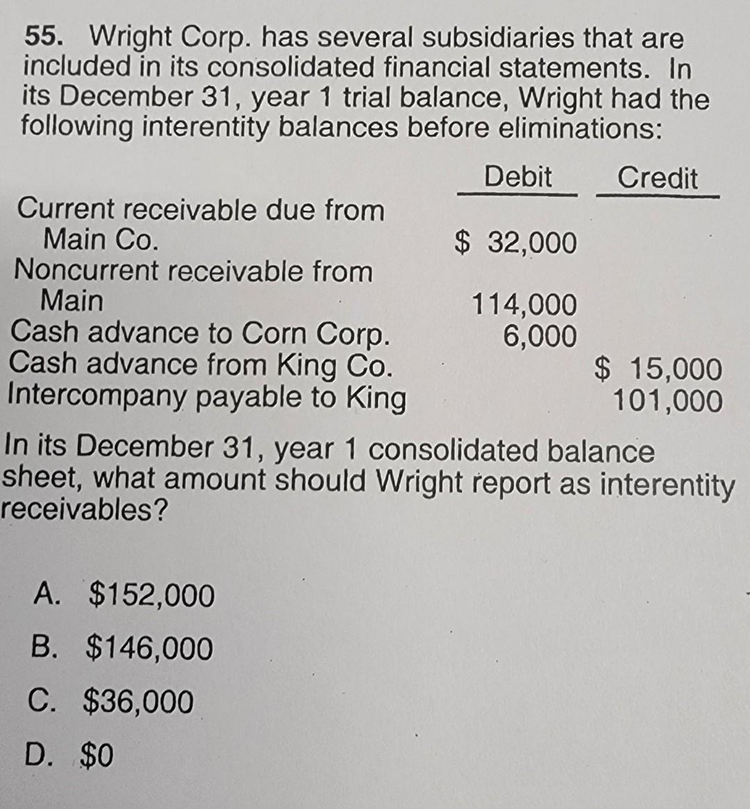 Solved 55 Wright Corp Has Several Subsidiaries That Are Chegg