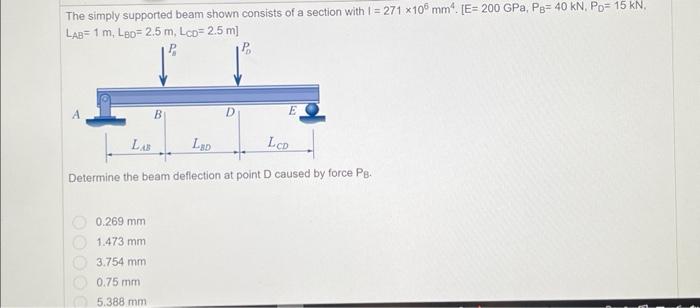 Solved The simply supported beam shown consists of a section | Chegg.com