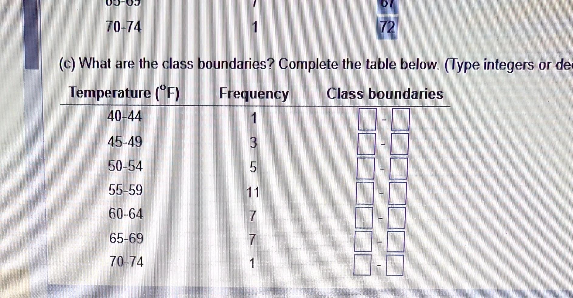 (c) What are the class boundaries? Complete the table below. (Type integers or de