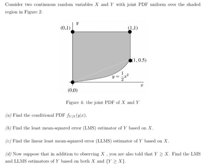Consider Two Continuous Random Variables X And Y W Chegg Com
