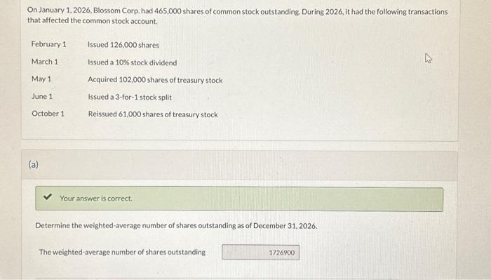 Solved On January 1, 2026, Blossom Corp. had 465,000 shares | Chegg.com