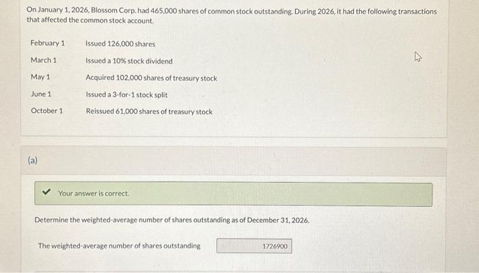 Solved On January Blossom Corp Had Shares Chegg Com