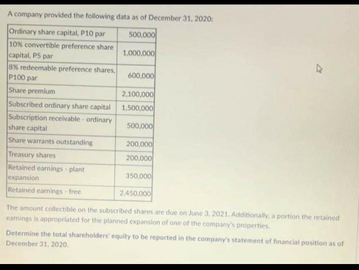 Exclusive shareholders collectible document now available for 2020