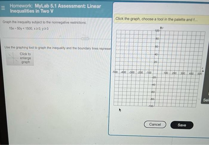 Solved Homework: MyLab 5.1 Assessment: Linear Inequalities | Chegg.com