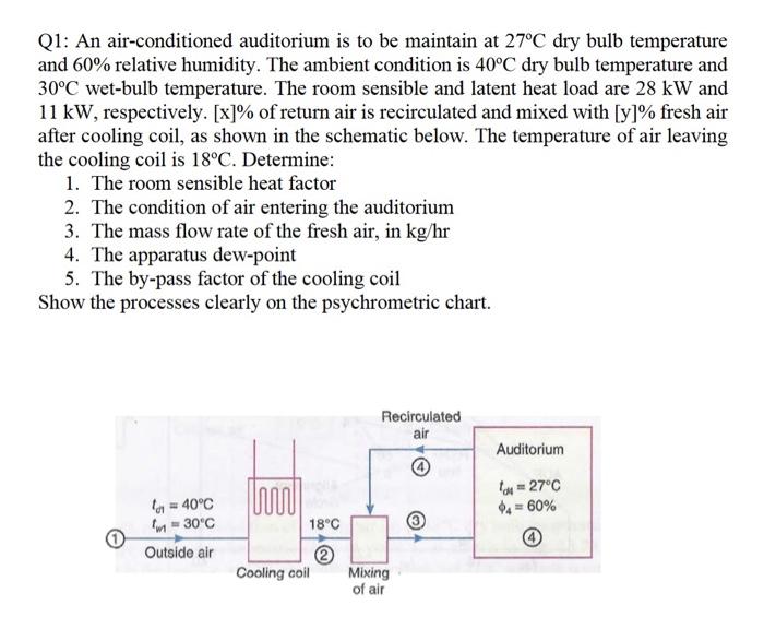 Solved Q1 An airconditioned auditorium is to be maintain
