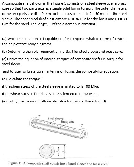 A composite shaft shown in the Figure 1 ﻿consists of | Chegg.com