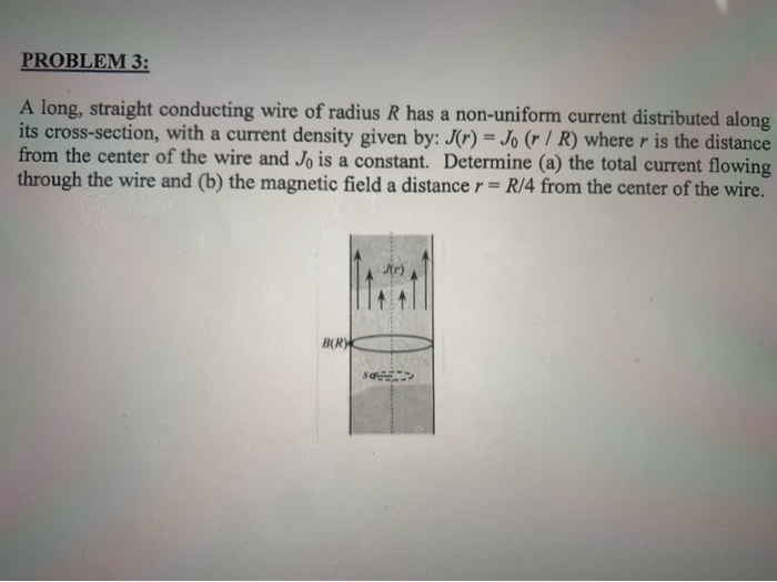 Solved Problem 3 A Long Straight Conducting Wire Of Rad Chegg Com