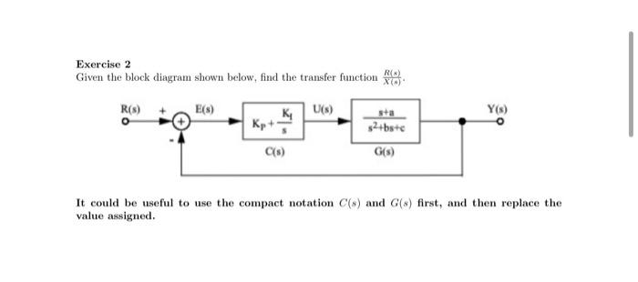 Solved Exercise 2 Given the block diagram shown below, find | Chegg.com