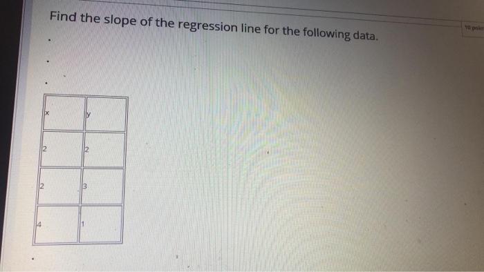 Solved Find the slope of the regression line for the | Chegg.com