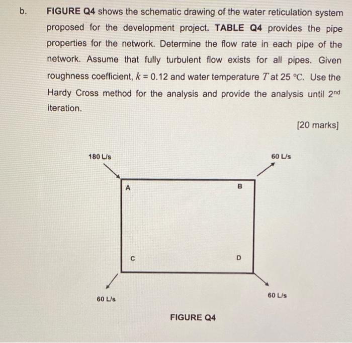 FIGURE Q4 shows the schematic drawing of the water reticulation system proposed for the development project. TABLE Q4 provide