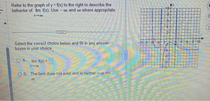 Solved Refer to the graph of y=f(x) to the right to describe | Chegg.com