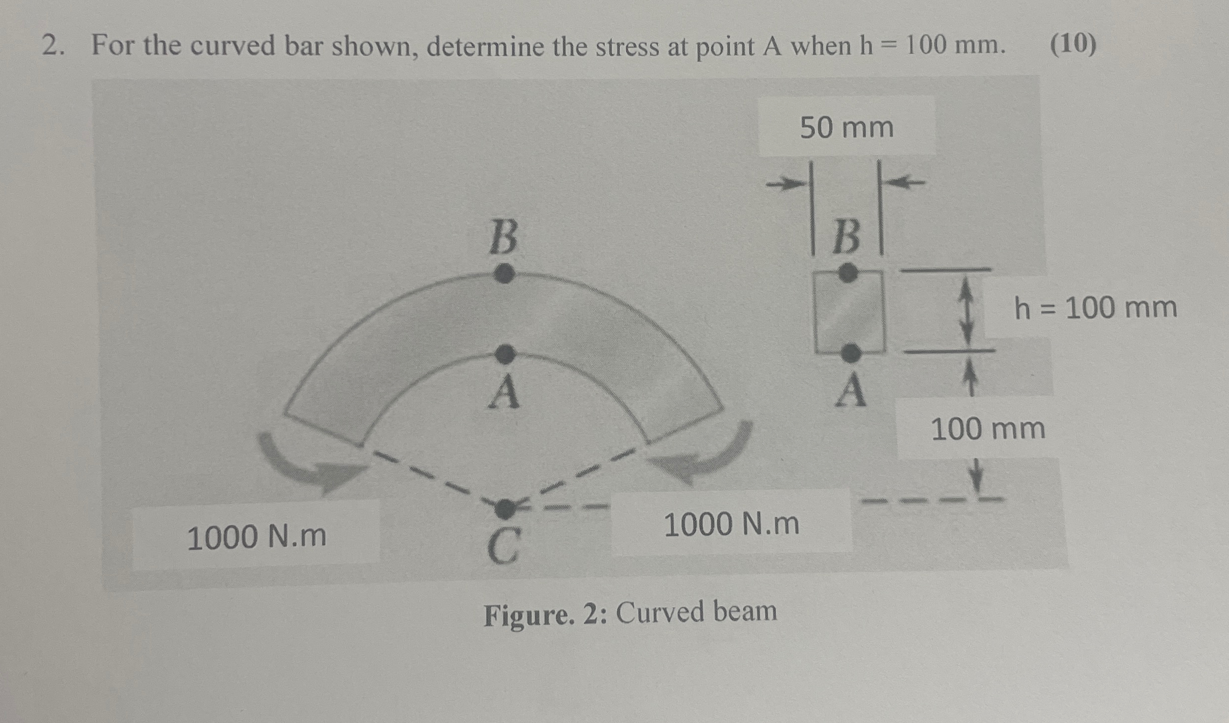 Solved by an EXPERT For the curved bar shown, determine the stress at ...