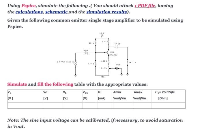 Solved Using Pspice, simulate the following (You should | Chegg.com