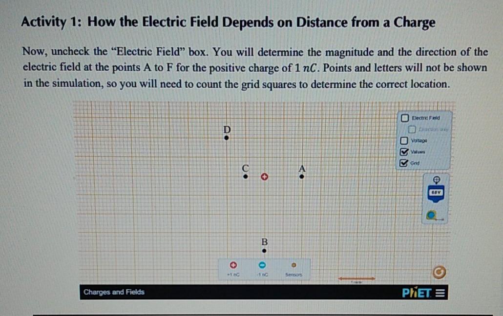 Solved You will use the “PhET Charges and Fields” simulation