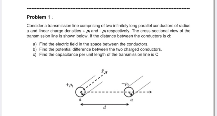 Solved Problem 1 : Consider a transmission line comprising | Chegg.com