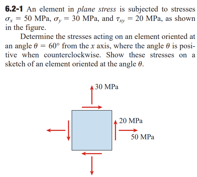 Solved 6.2-1 ﻿An element in plane stress is subjected to | Chegg.com