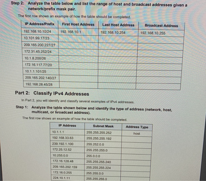 Solved CISCO Cisco Networking Academy Mind Wide Open