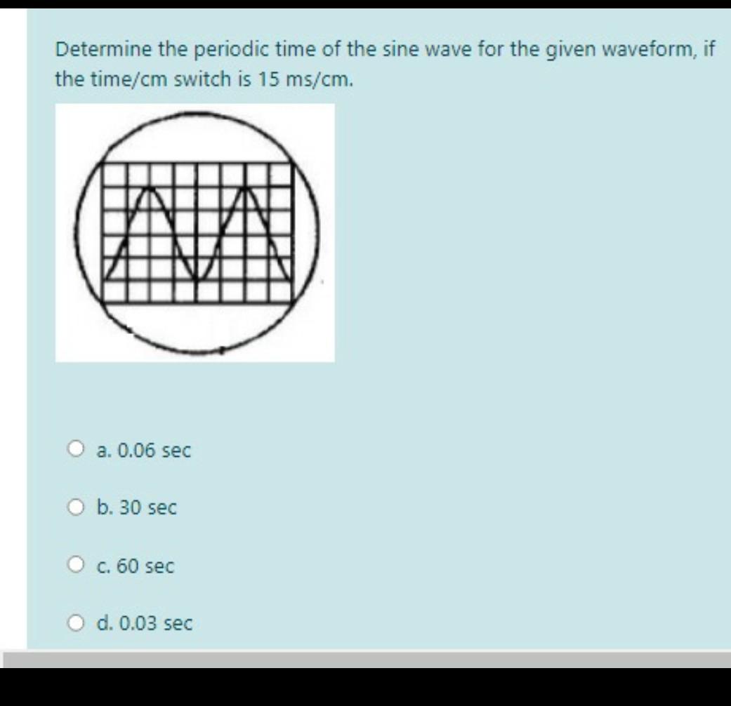 Solved Determine the periodic time of the sine wave for the | Chegg.com