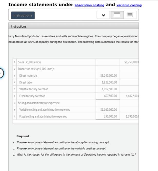 Solved Absorption And Variable Costing Income Statements | Chegg.com