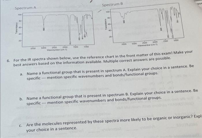 Solved 5 For The IR Spectra Shown Below Use The Reference Chegg