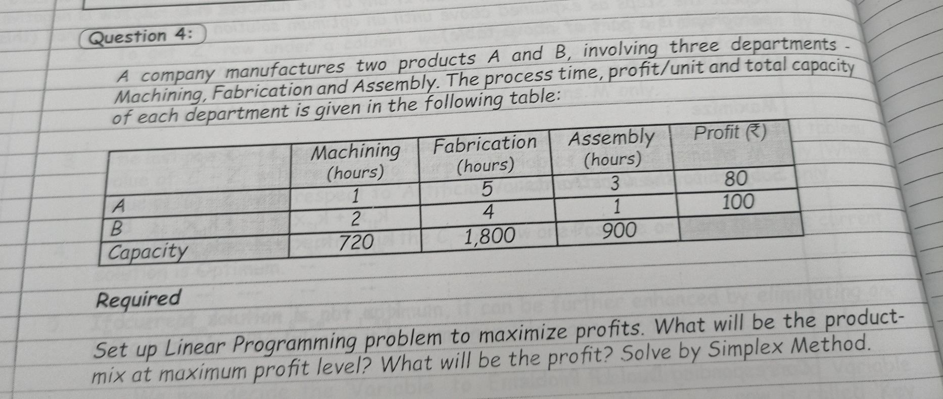 Solved Question 4: A company manufactures two products A and | Chegg.com