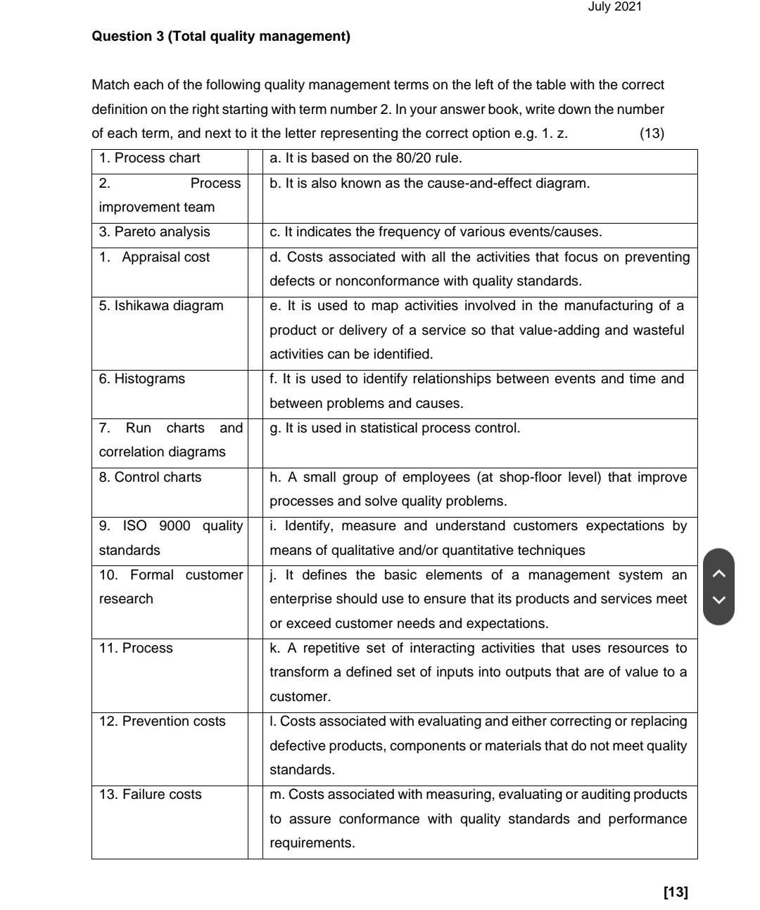 Solved Question 3 (Total Quality Management) | Chegg.com